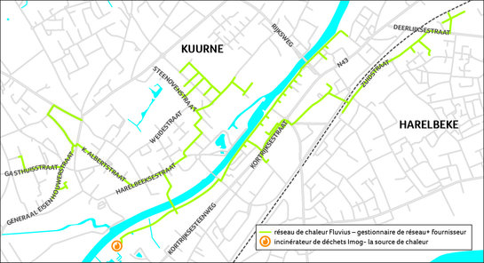 Réseau de chaleur Kuurne-Harelbeke