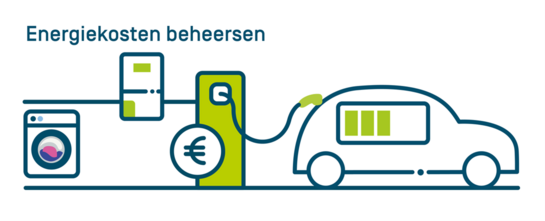 Energiekosten beheersen door slim laden